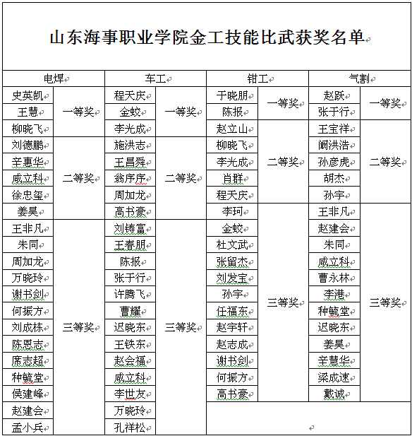 说明: C:\Documents and Settings\Administrator\Application Data\Tencent\Users\397396317\QQ\WinTemp\RichOle\IE9[266`OS[GP~V_V[Z9~1G.png